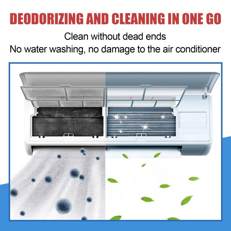 Household Air Conditioner Cleaner – Non-Dismantling, Odorless Foam Descaling, Surface-Safe - Image 2