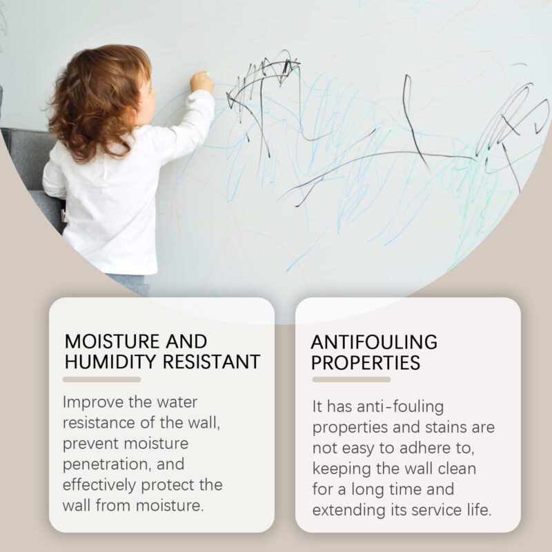 Household Wall Cleaner: Stain-Covering Paint, Long-Lasting Wall Retreader - Image 4