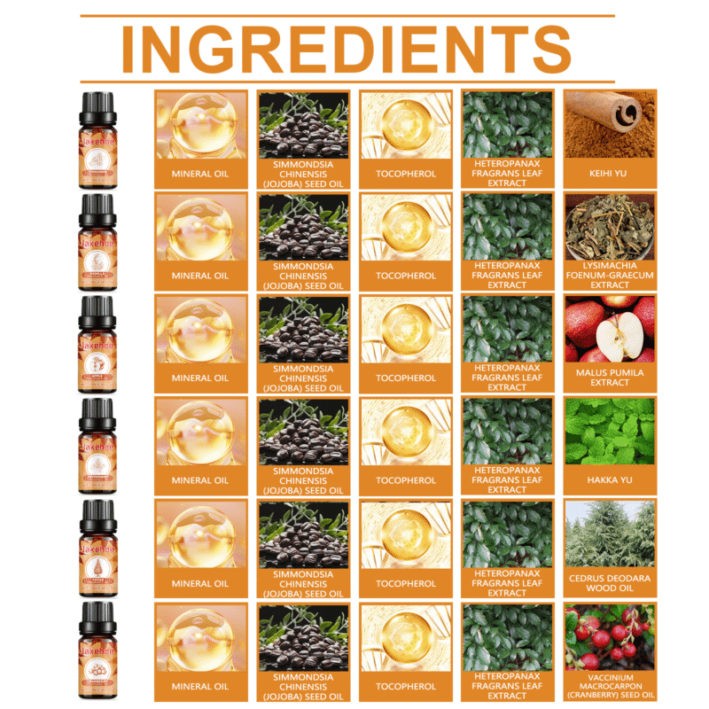 Jakehoe Autumn Aromatherapy Essential Oil – Long-Lasting, Multi-Purpose Home Fragrance - Image 5