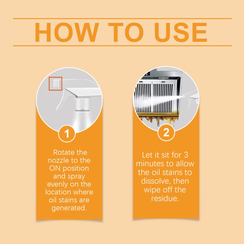 Jakehoe Kitchen Foam Cleaner: Multi-Purpose, Surface-Safe Grease & Dirt Remover - Image 6