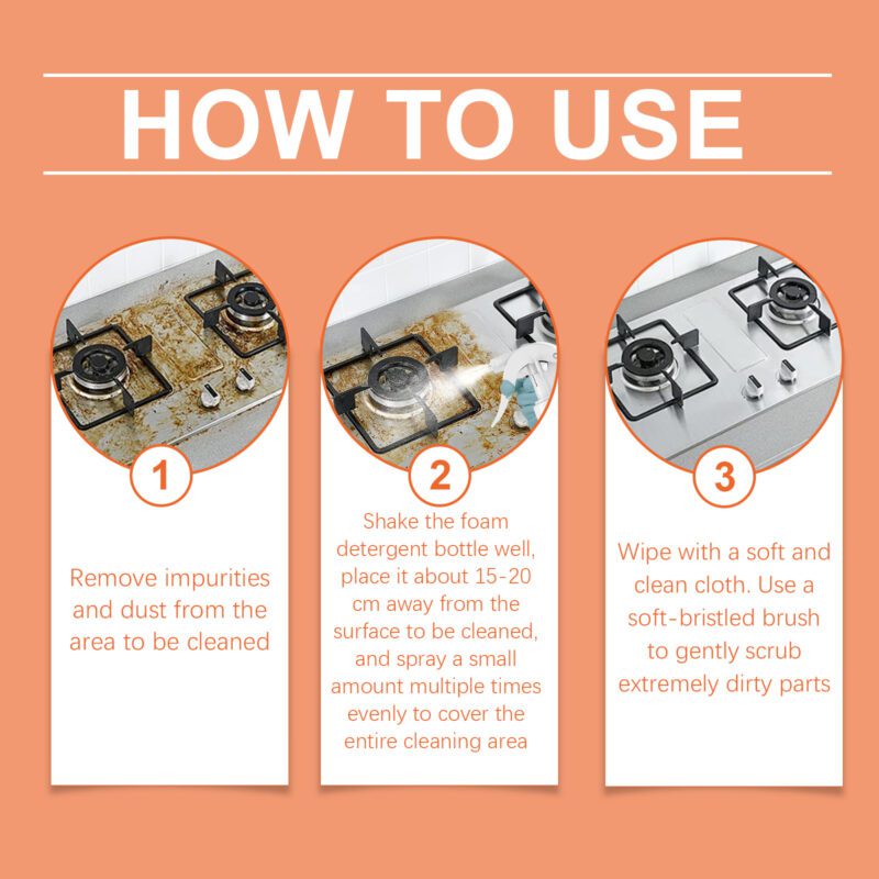 Jakehoe Multi-Purpose Foam Cleaner: Safe, Long-Lasting Household Stain Removal - Image 6