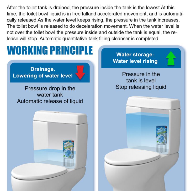 Jaysuing Automatic Toilet Cleaner: Long-Lasting, Safe Toilet Cleaning with Deodorizing & Descaling - Image 4