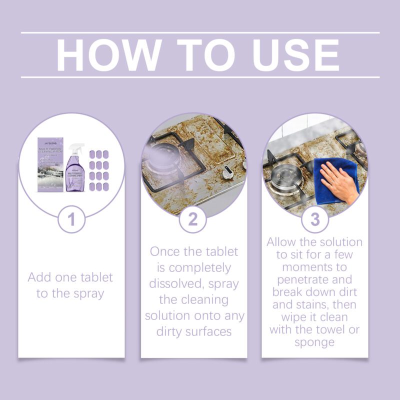 Jaysuing Multi-Purpose Household Cleaner: Kitchen Bathroom Floor Care, Long-Lasting Surface Safe - Image 6
