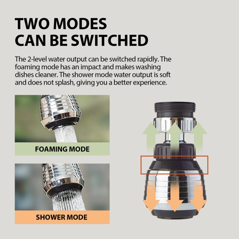Jue-Fish Multi-Purpose Anti-Splash Shower Head | Kitchen Bathroom Household Cleaner - Image 3