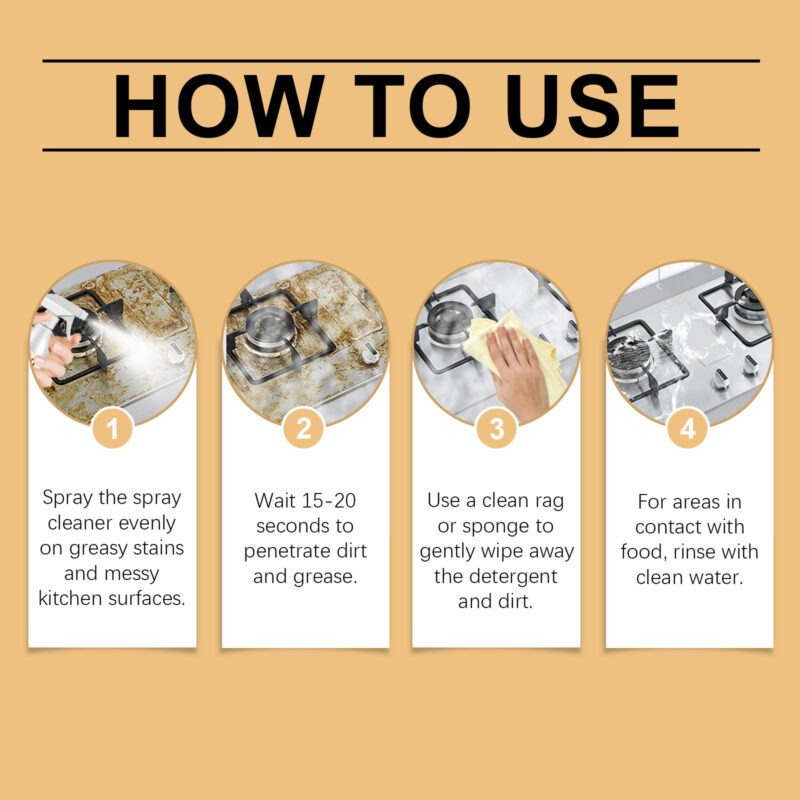 Jue-Fish Multi-Purpose Kitchen Grease Remover Spray | Safe, Long-Lasting Household Cleaner - Image 6