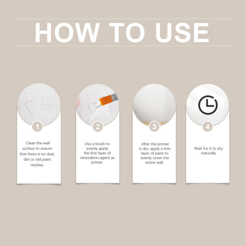Long-Lasting Household Paint: Covers Wall Stains, Interior Renovation Solution - Image 6