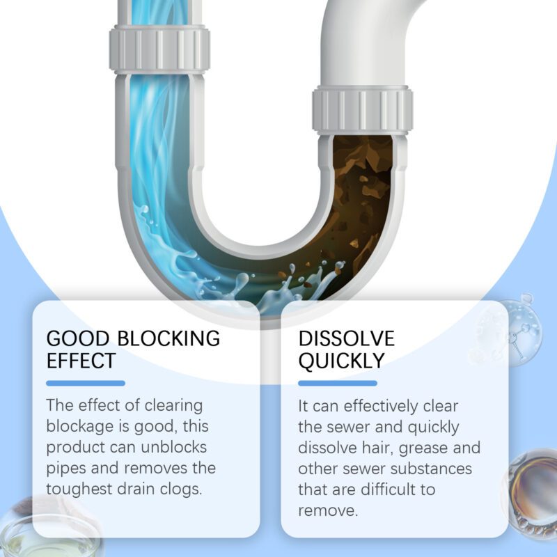 Multi-Purpose Drain Cleaning Powder | Dissolves Clogs, Deodorizes, Safe for Pipes - Image 4