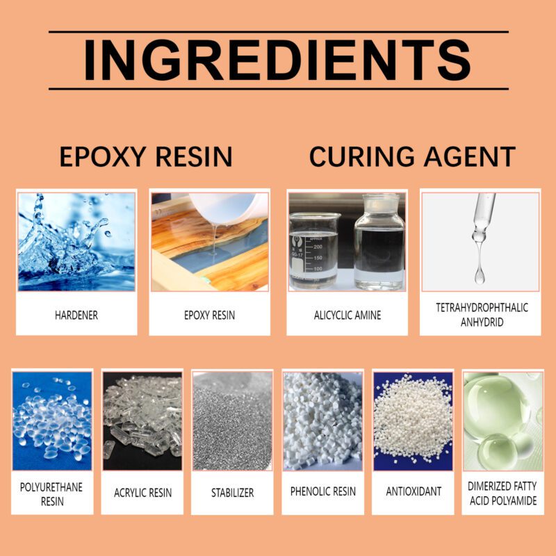 Multi-Purpose Household Epoxy: Long-Lasting, Surface-Safe Adhesive for Furniture Repair - Image 5