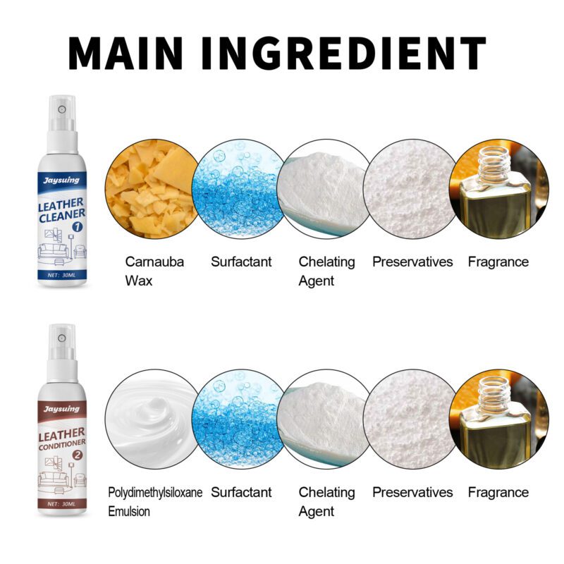 Multi-Purpose Household Leather Cleaner | Sofa Furniture Maintenance, Long-Lasting, Surface-Safe - Image 5