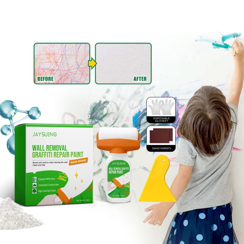 Multi-Purpose Household Wall Paint: Graffiti Stain Remover & Repair (Long-Lasting, Surface-Safe) - Image 2