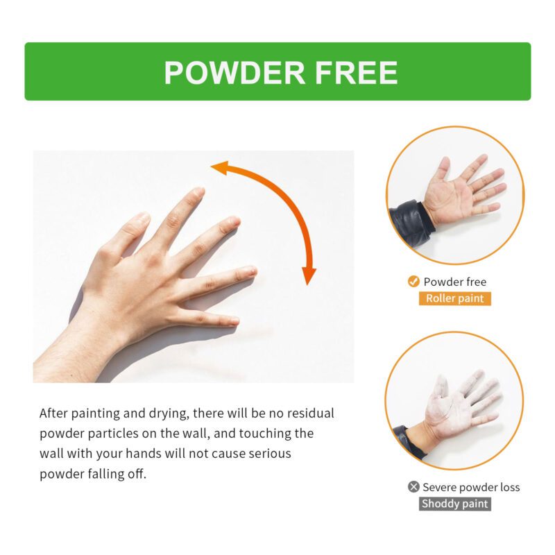 Multi-Purpose Household Wall Paint: Graffiti Stain Remover & Repair (Long-Lasting, Surface-Safe) - Image 4